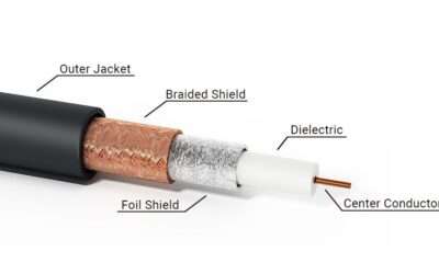 Everything You Need to Know About 40 AWG Coaxial Cable 