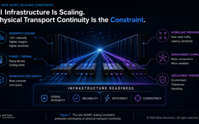 Physical Transport Continuity
